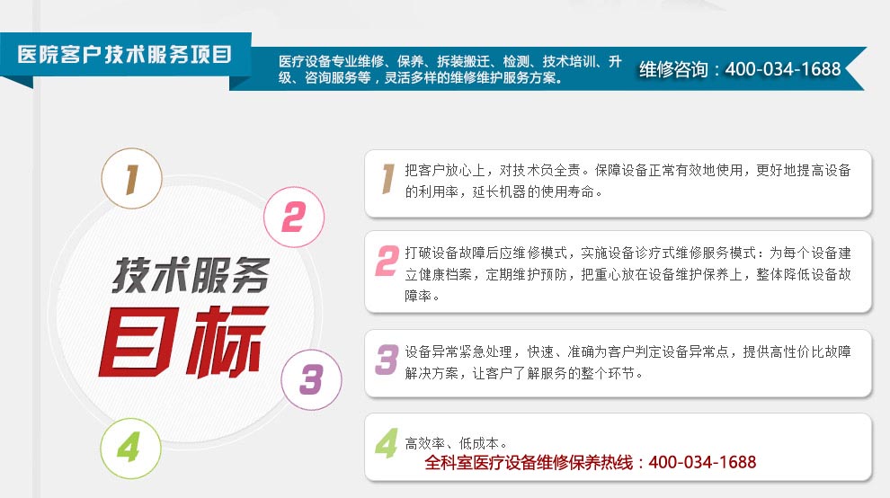 醫(yī)療設(shè)備專業(yè)維修_03